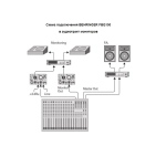 Подавлювач зворотного зв'язку Behringer FBQ100 Подавлювач зворотного зв'язку Behringer FBQ100