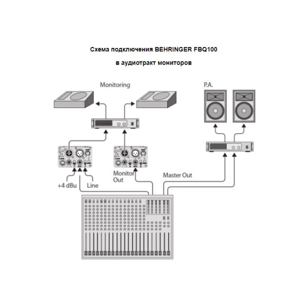Подавлювач зворотного зв'язку Behringer FBQ100 Подавлювач зворотного зв'язку Behringer FBQ100