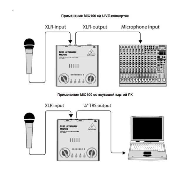 Мікрофонний підсилювач Behringer MIC100