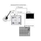 Мікрофонний підсилювач Behringer MIC100