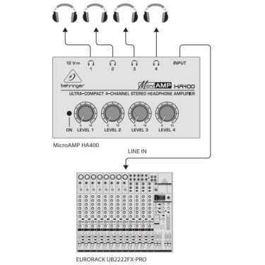 Підсилювач для навушників Behringer HA400