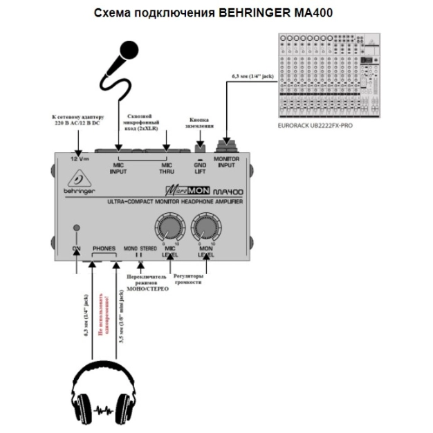 Підсилювач для навушників Behringer MA 400