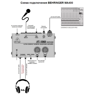 Підсилювач для навушників Behringer MA 400
