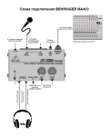 Підсилювач для навушників Behringer MA 400