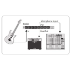 Активний директ-бокс Behringer DI800 V2