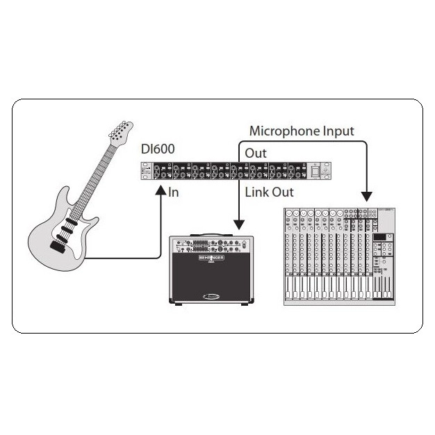Активний директ-бокс Behringer DI800 V2