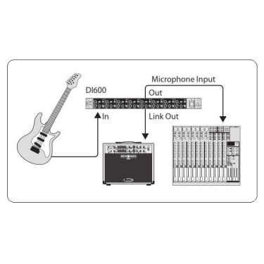 Активний директ-бокс Behringer DI800 V2