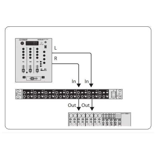 Активний директ-бокс Behringer DI800 V2