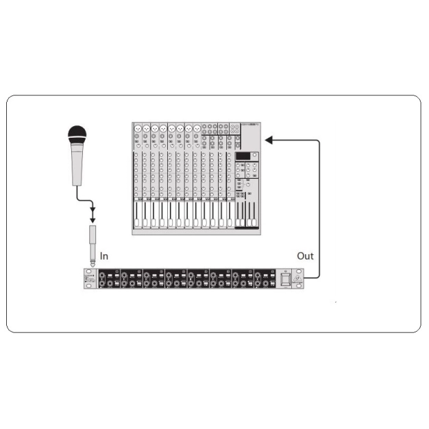 Активний директ-бокс Behringer DI800 V2