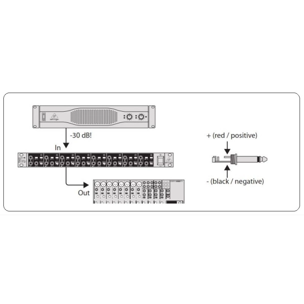 Активний директ-бокс Behringer DI800 V2