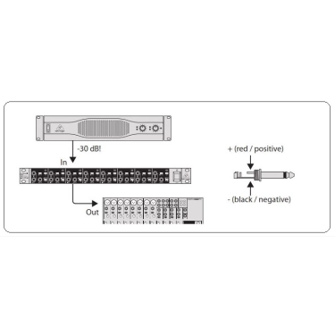 Активний директ-бокс Behringer DI800 V2