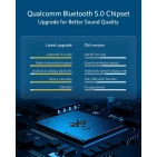 Bluetooth-адаптер Airdual-300A Bluetooth-адаптер Airdual-300A
