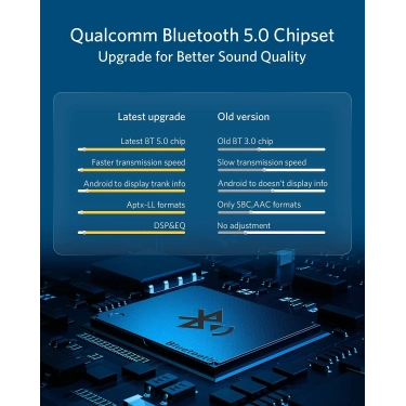 Bluetooth-адаптер Airdual-300A