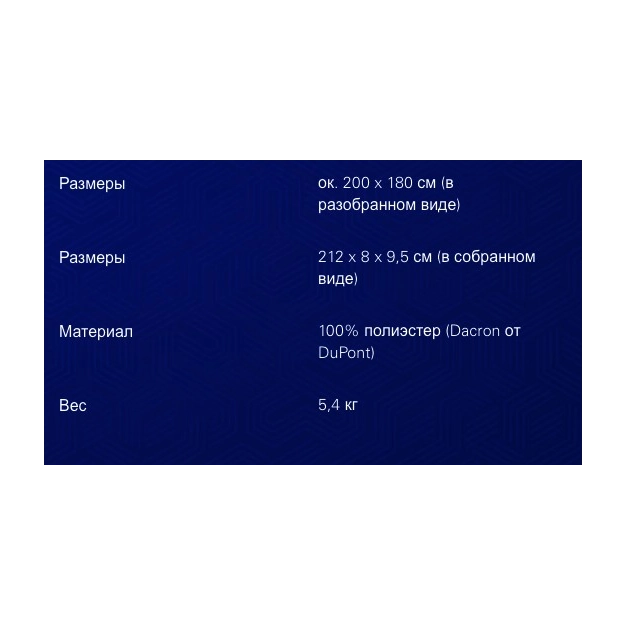 Зелений екран хромакей Elgato Green Screen MT Зелений екран хромакей Elgato Green Screen MT