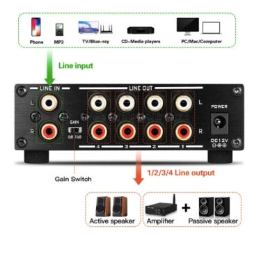 Дільник аудіосигналу 1 на 4 Douk Audio Tilear XZD-A1 Silver