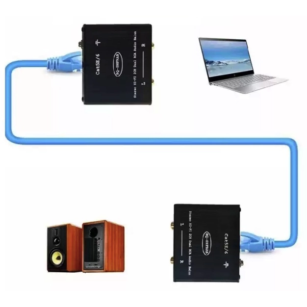 AirBase 2RCA-CAT Подовжувач стерео аудіо сигналу 2RCA по кручений парі через RJ45