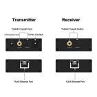Передавач цифрового аудіосигналу Coaxial та Toslink по кручений парі на 150 метрів Airbase D-CAT Передавач цифрового аудіосигналу Coaxial та Toslink по кручений парі на 150 метрів Airbase D-CAT