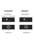 Передавач цифрового аудіосигналу Coaxial та Toslink по кручений парі на 150 метрів Airbase D-CAT