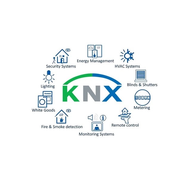 Кабель SCP EIB-BUS-2X2-LSZH Кабель SCP EIB-BUS-2X2-LSZH