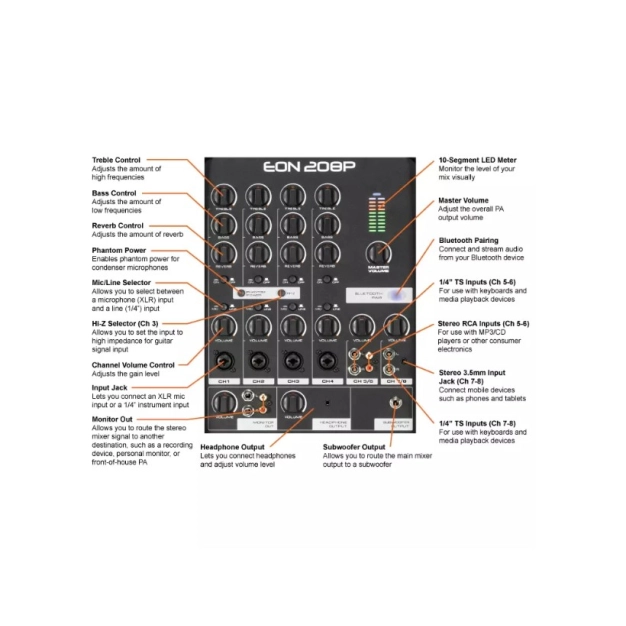 Портативна система звукопідсилення JBL EON208P/230 Портативна система звукопідсилення JBL EON208P/230