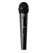Радіосистема з ручним мікрофоном AKG WMS40 Mini2 Vocal Set BD US45A/C EU/US/UK