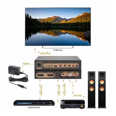 Конвертер HDMI в HDMI V2.0 з аудіоекстрактор AirBase