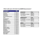 Акустична лопатка Van den Hul BERRI Bus Connector Spade part Акустична лопатка Van den Hul BERRI Bus Connector Spade part