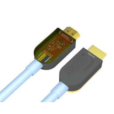 Кабель HDMI Supra HDMI-HDMI AOC 8K HDR 10m
