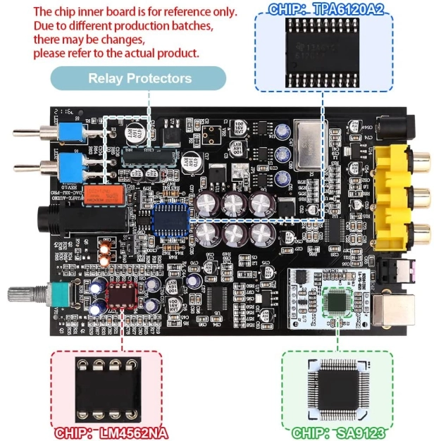 ЦАП та підсилювач для навушників FX Audio DAC-X6