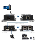 Подовжувач USB по кручений парі на 50 м AirBase IB-EXUSB4-2.0