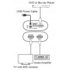 Аудіо екстрактор HDMI eARC ARC AirBase HD-MB08 18Gbps Аудіо екстрактор HDMI eARC ARC AirBase HD-MB08 18Gbps