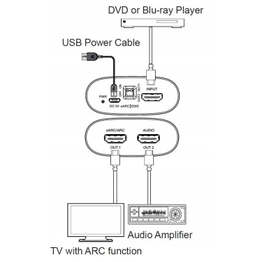 Аудіо екстрактор HDMI eARC ARC AirBase HD-MB08 18Gbps