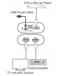 Аудіо екстрактор HDMI eARC ARC AirBase HD-MB08 18Gbps