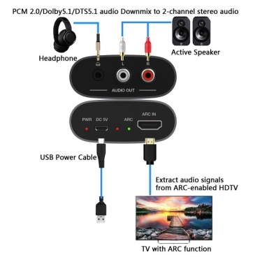 AirBase HD-MB06 HDMI ARC Аудіо екстрактор і знижувальний мікшер Dolby та DTS 5.1ch у стерео аудіосигнал