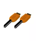 HDMI кабель Unified Copper UC-HDMI2.0 3 м