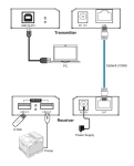 Подовжувач USB 2.0 по кручений парі на 100 м AirBase HD-EUSB2100