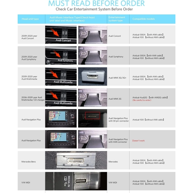 INVERY Airdual-Audi2G Bluetooth адаптер для 2004-2009 року Audi MMI AMI 2G iPod Music Interface