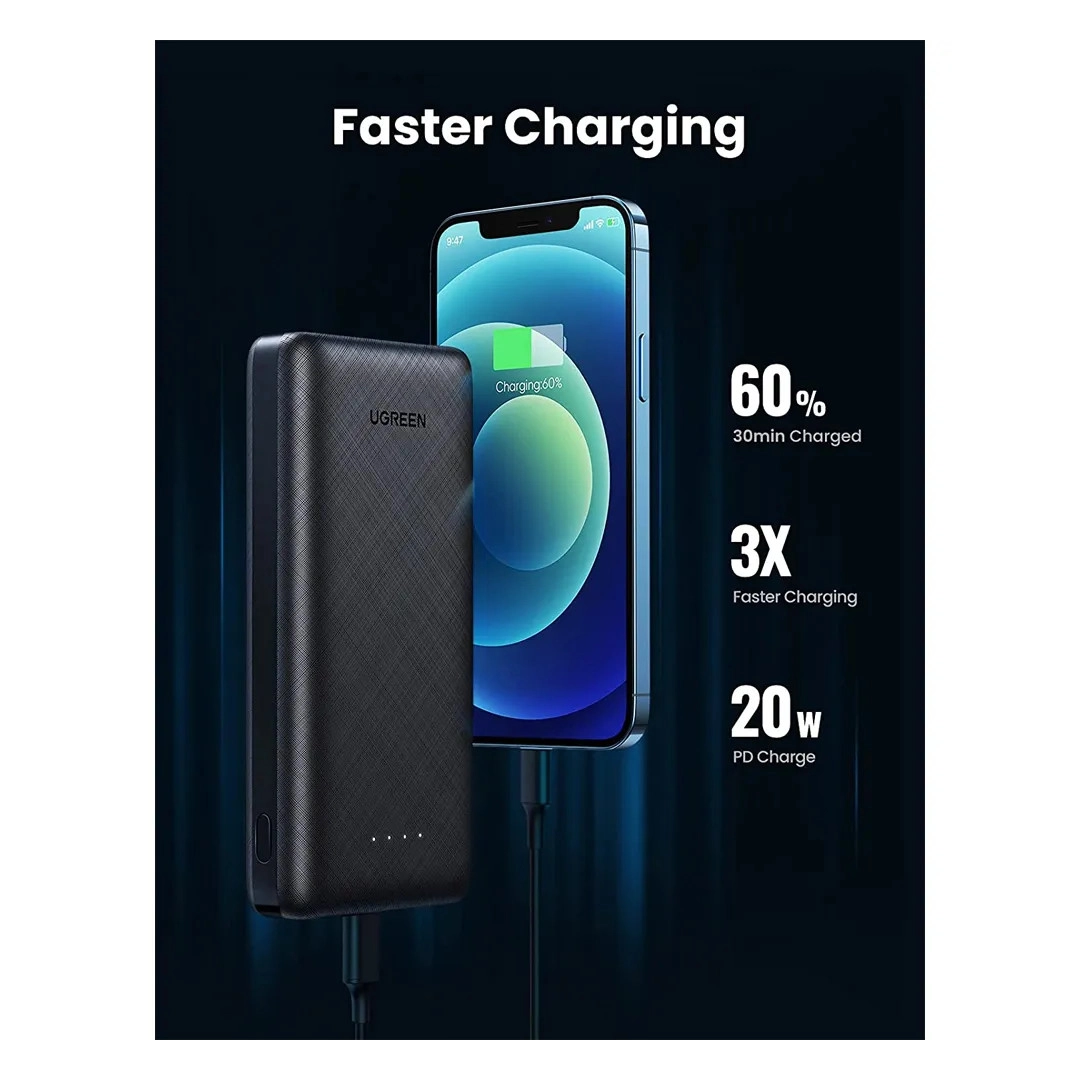 Повербанк Ugreen PB175 20000mAh PD 20W Black