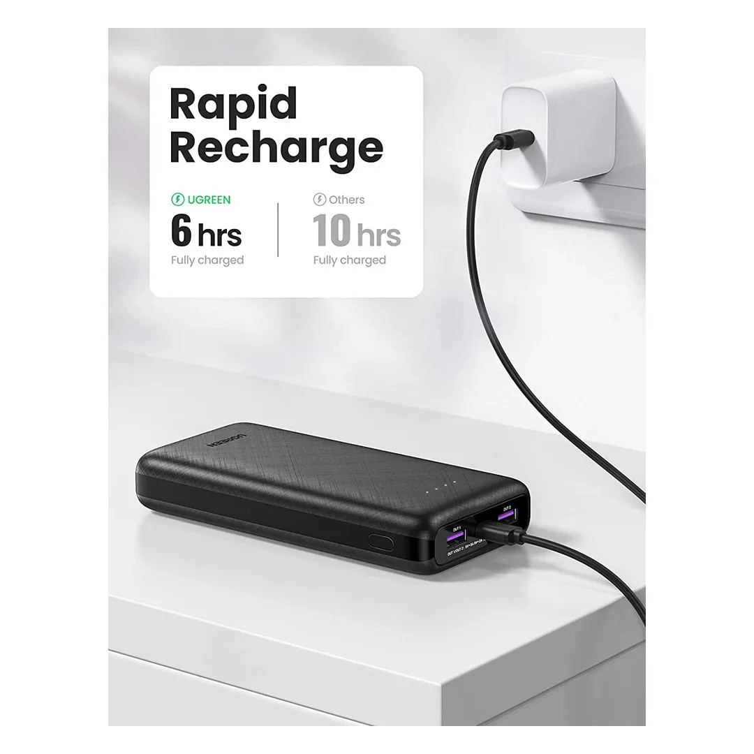 Повербанк Ugreen PB175 20000mAh PD 20W Black