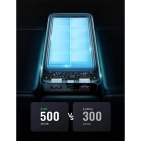 Повербанк Ugreen PB175 20000mAh PD 20W Black Повербанк Ugreen PB175 20000mAh PD 20W Black