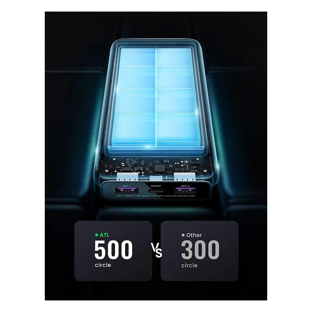 Повербанк Ugreen PB175 20000mAh PD 20W Black