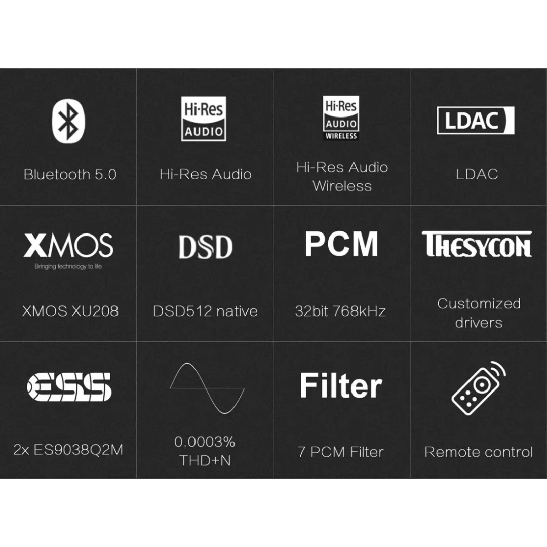 TOPPING D50s Black потужний HIFI-декодер з підтримкою високої роздільної здатності та Bluetooth 5.0. TOPPING D50s Black потужний HIFI-декодер з підтримкою високої роздільної здатності та Bluetooth 5.0.