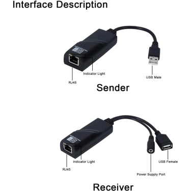 Подовжувач USB по кручений парі Cat5 Cat5E Cat6 до 100 м AirBase BL-EX-USB100