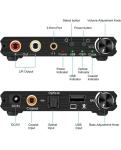 Цифро-аналоговий перетворювач 192Khz/24Bit з регулюванням гучності AirBase USB DAC