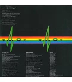 Вінілова платівка LP Pink Floyd: Dark Side Of The Moon (Black Vinyl Lp)