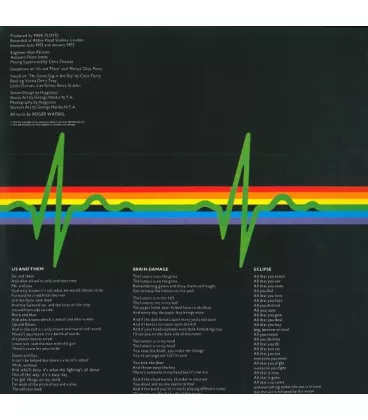 Вінілова платівка LP Pink Floyd: Dark Side Of The Moon (Black Vinyl Lp)
