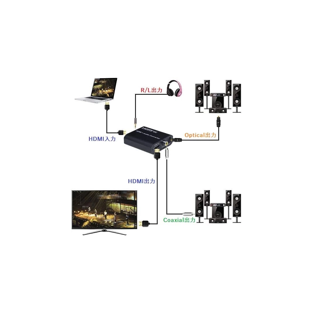 Аудіо екстрактор AirBase HD-CN11