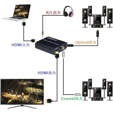 Аудіо екстрактор AirBase HD-CN11