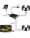 Аудіо екстрактор AirBase HD-CN11