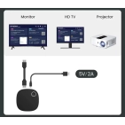 ProScreenCast SC01 ProScreenCast SC01